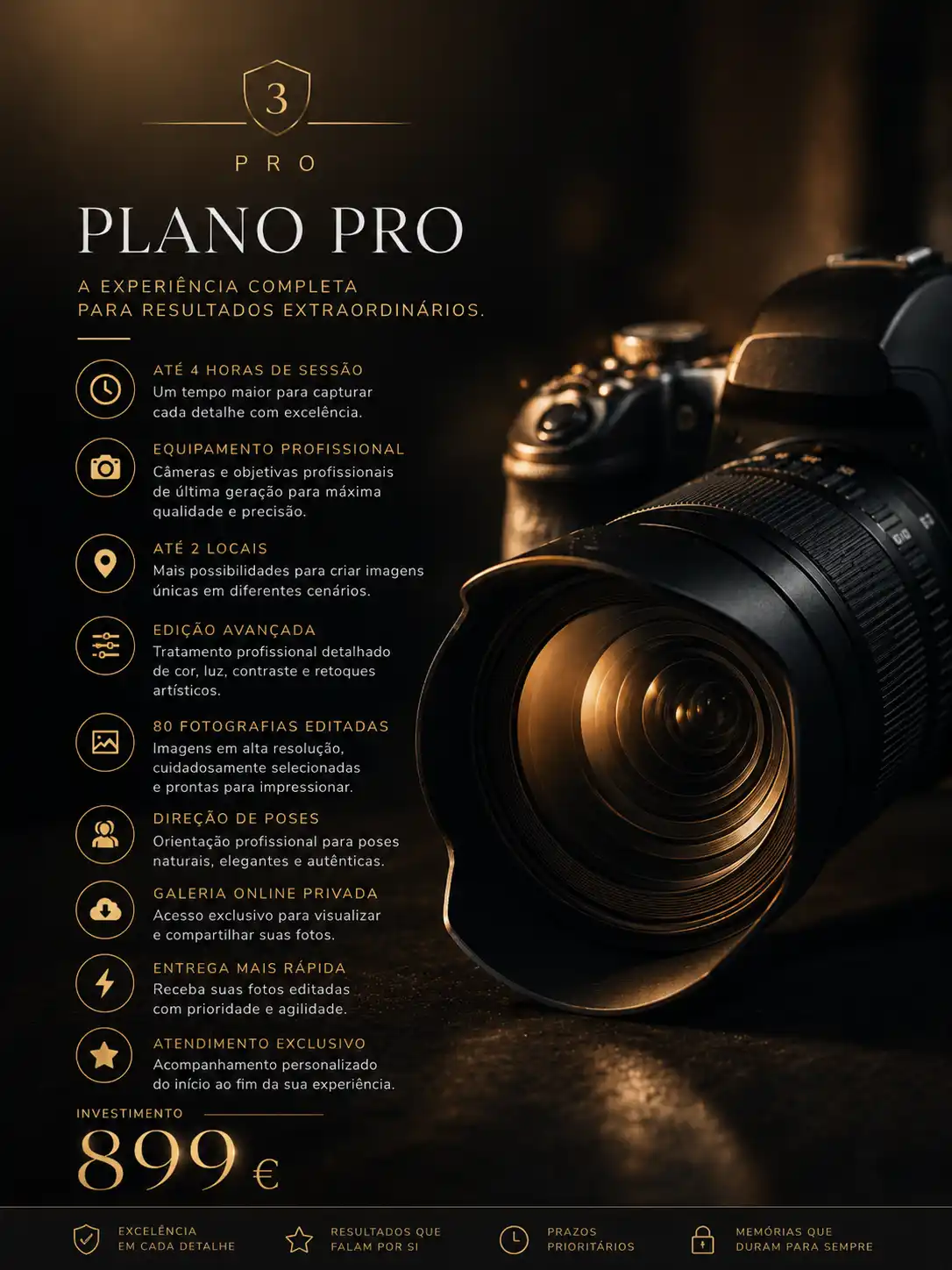 Digital Lightroom Presets